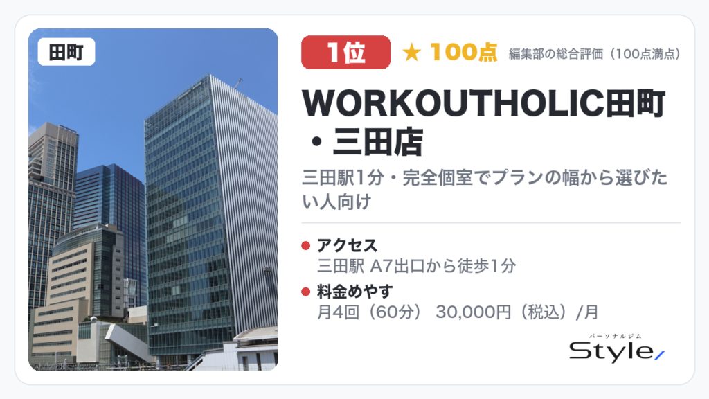 WORKOUTHOLIC田町・三田店 イメージ画像(編集部の総合評価 100点/100・1位)