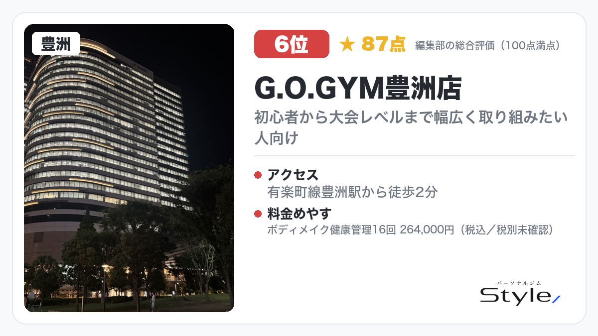 G.O.GYM豊洲店 イメージ画像(編集部の総合評価 87点/100・6位)