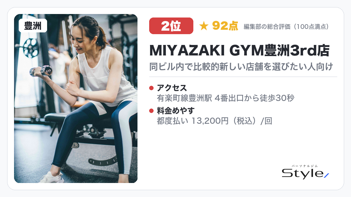 MIYAZAKI GYM豊洲3rd店 イメージ画像(編集部の総合評価 92点/100・2位)