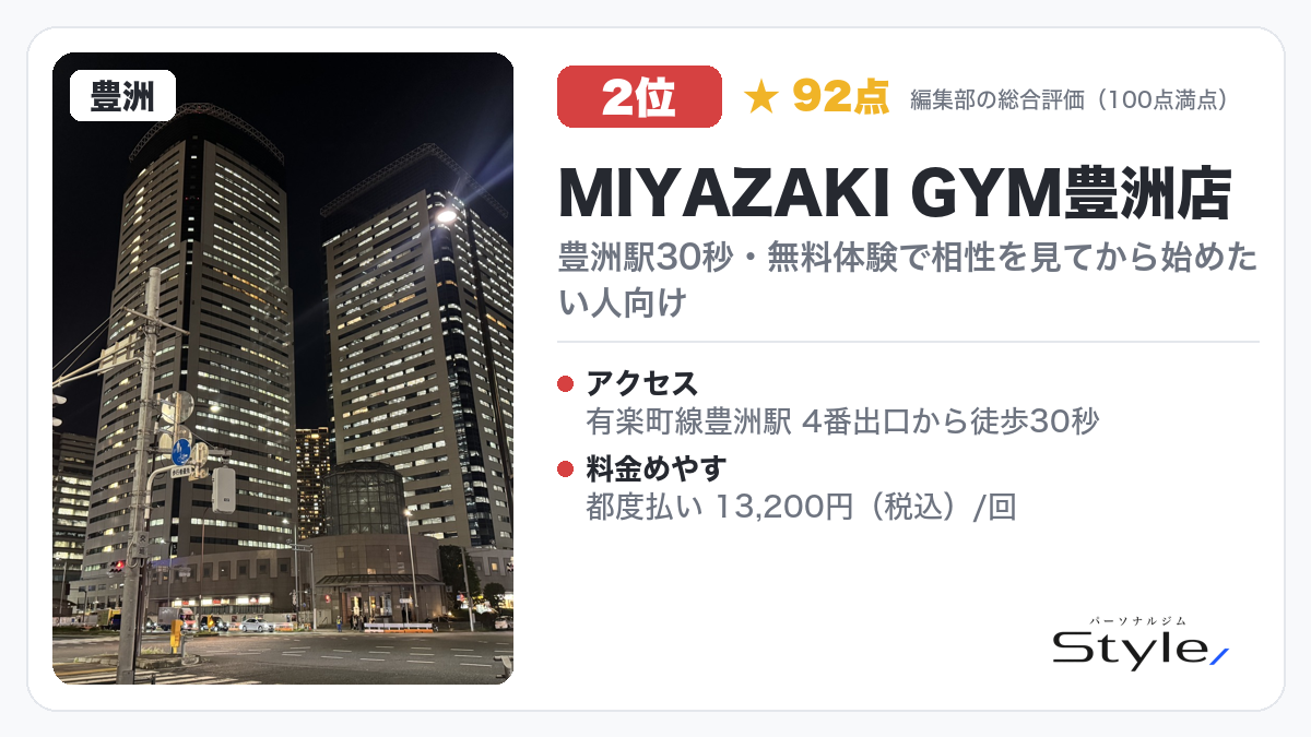 MIYAZAKI GYM豊洲店 イメージ画像(編集部の総合評価 92点/100・2位)