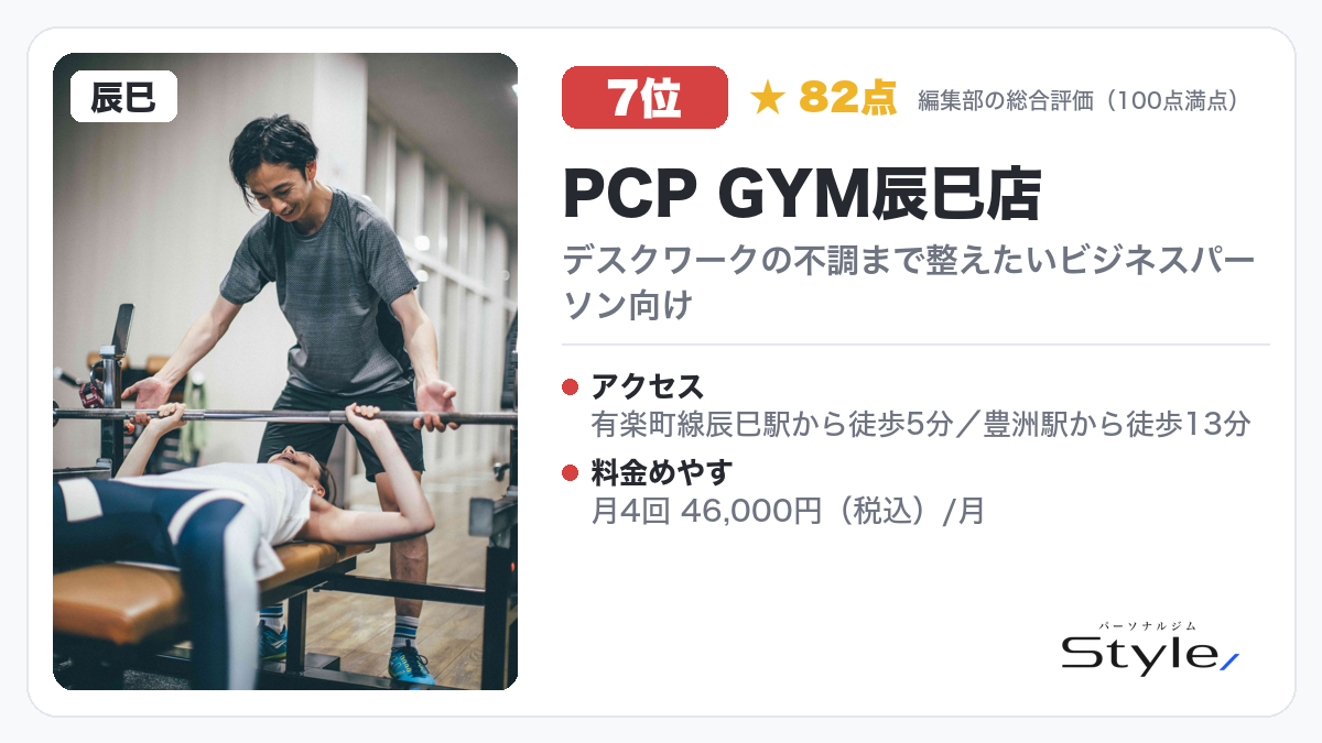 PCP GYM辰巳店 イメージ画像(編集部の総合評価 82点/100・7位)