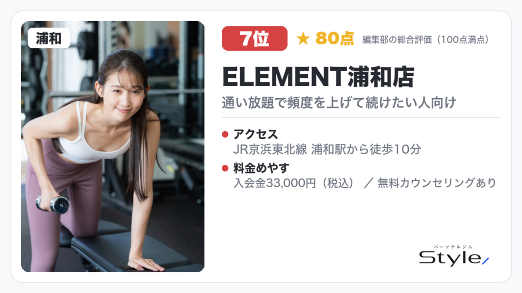 ELEMENT浦和店