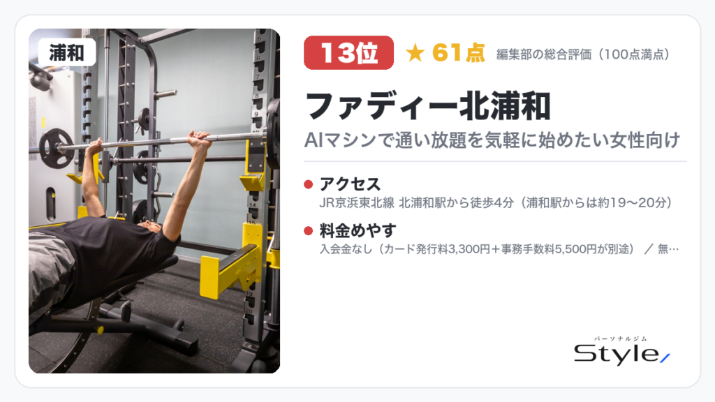 ファディー北浦和