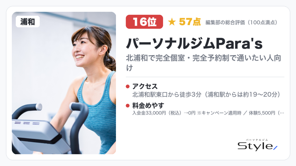 パーソナルジムPara's