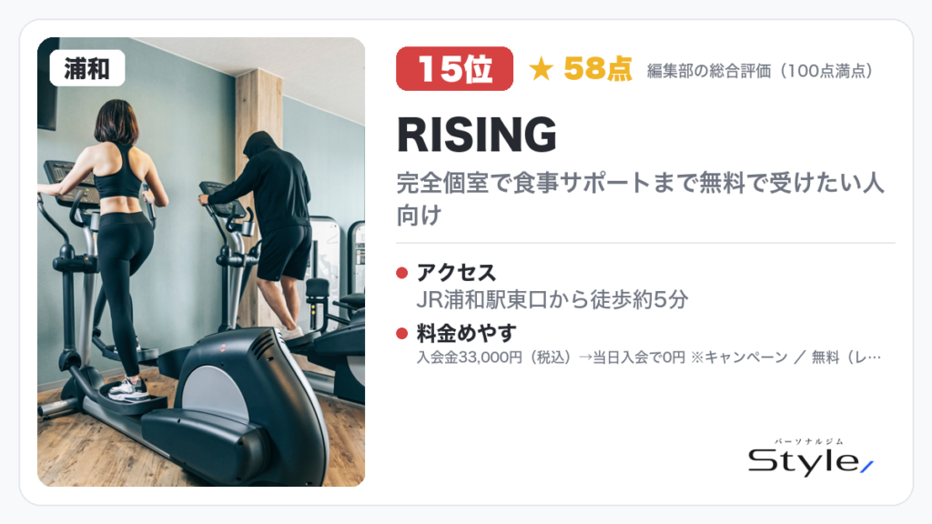 RISING