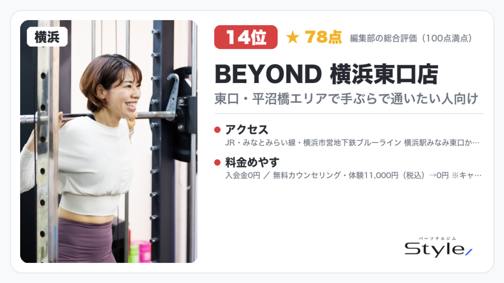 BEYOND 横浜東口店
