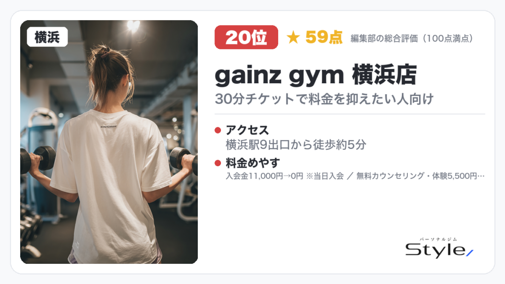 gainz gym 横浜店