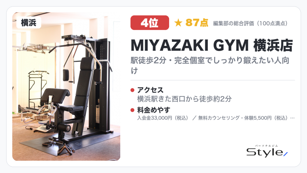 MIYAZAKI GYM 横浜店