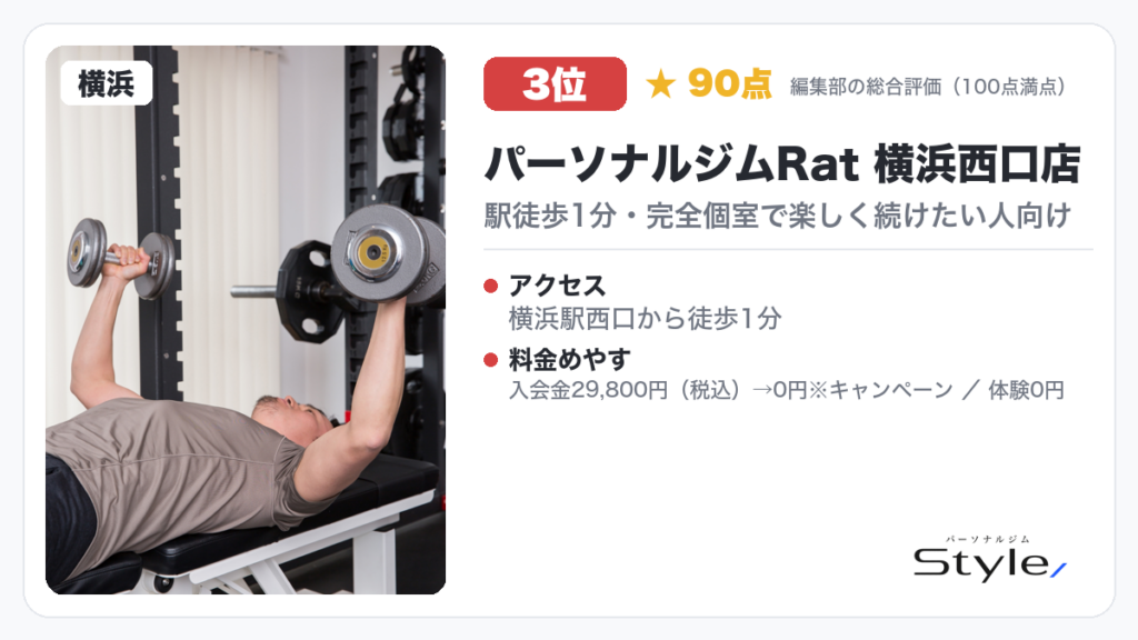 パーソナルジムRat 横浜西口店