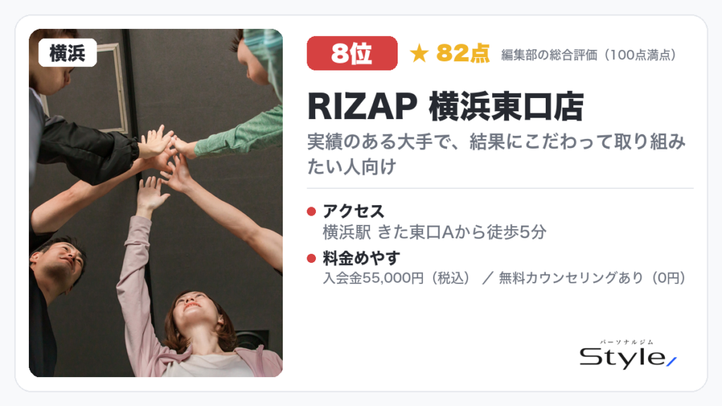 RIZAP 横浜東口店