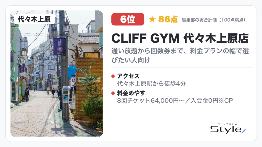 CLIFF GYM 代々木上原店