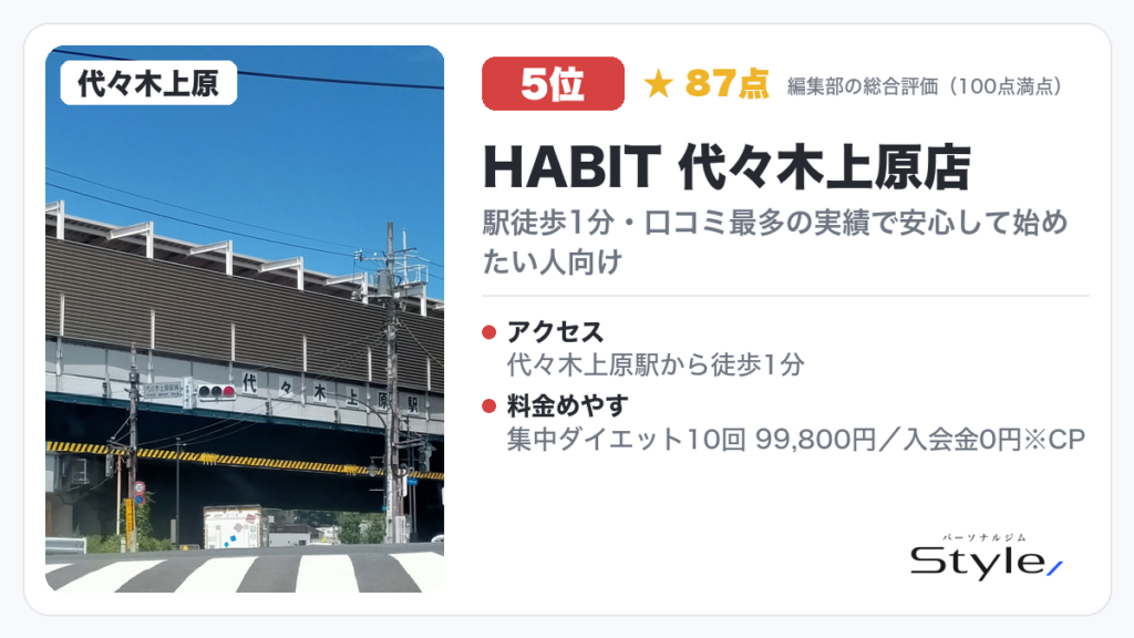 HABIT 代々木上原店