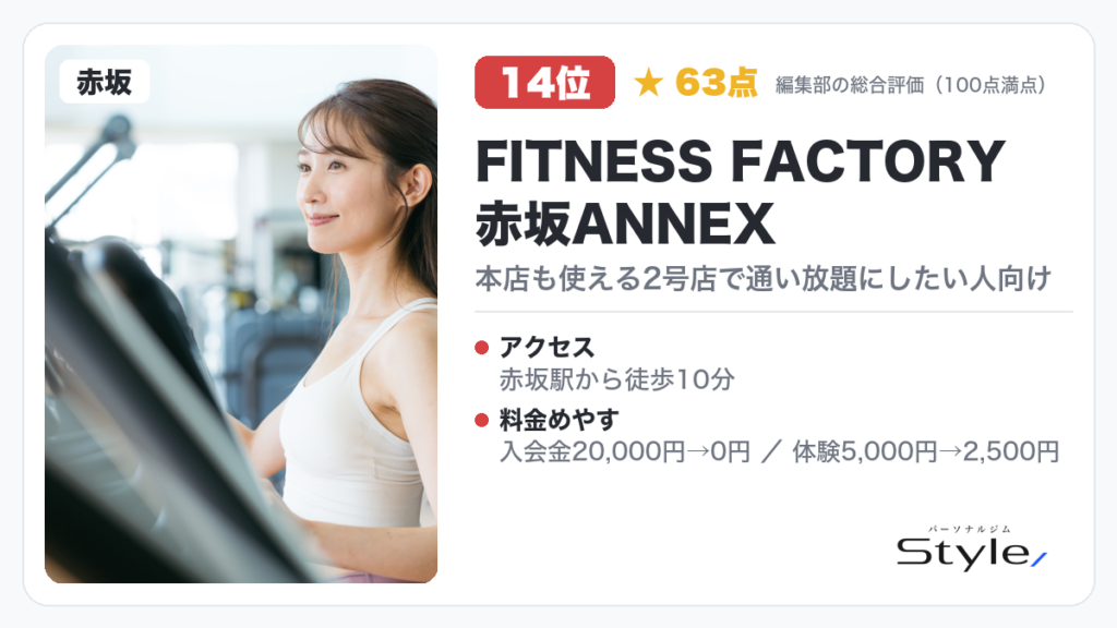 FITNESS FACTORY 赤坂ANNEX
