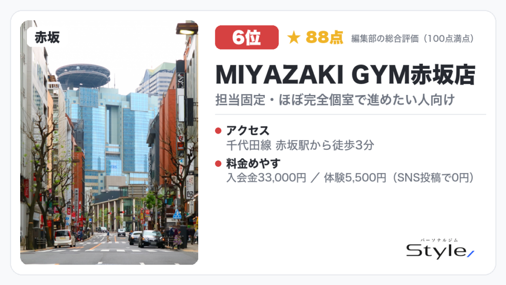 MIYAZAKI GYM赤坂店