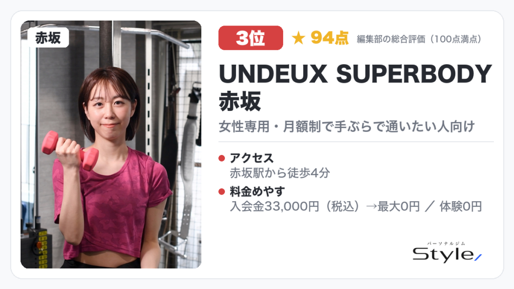 UNDEUX SUPERBODY 赤坂