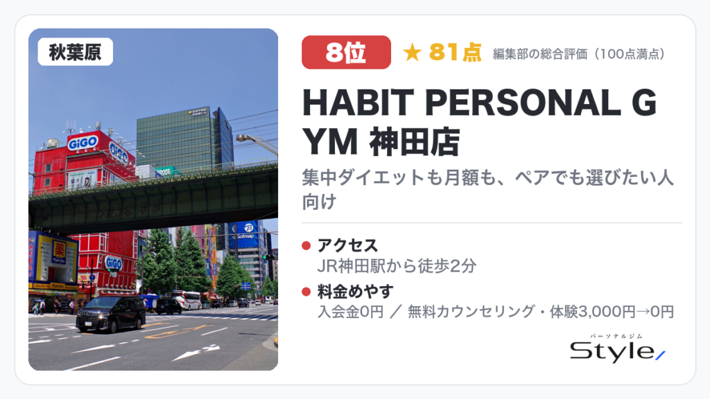 HABIT PERSONAL GYM 神田店