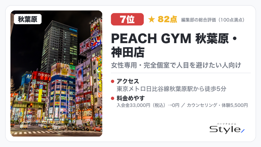 PEACH GYM 秋葉原・神田店