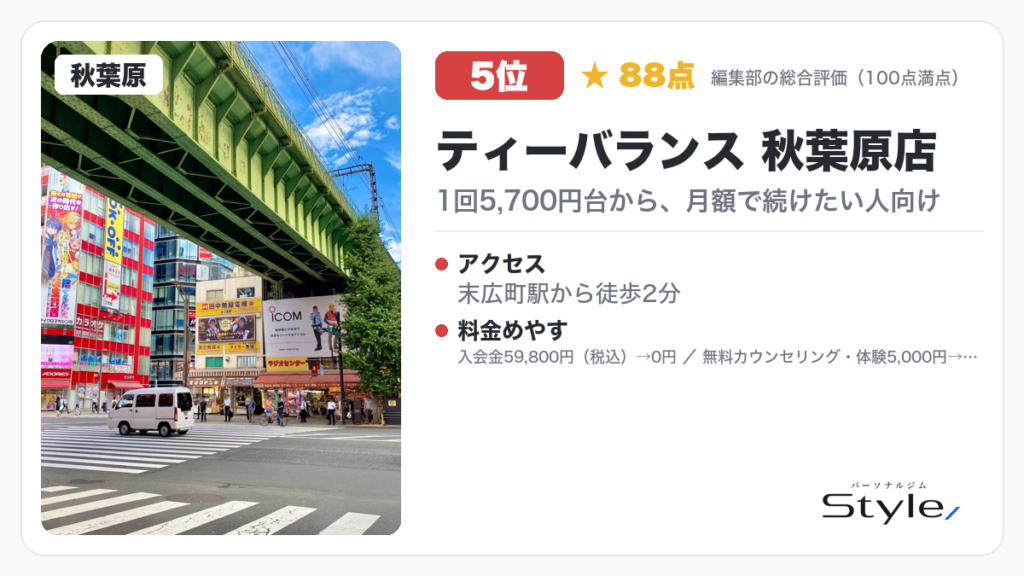ティーバランス 秋葉原店
