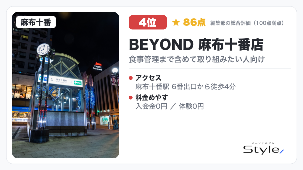BEYOND 麻布十番店