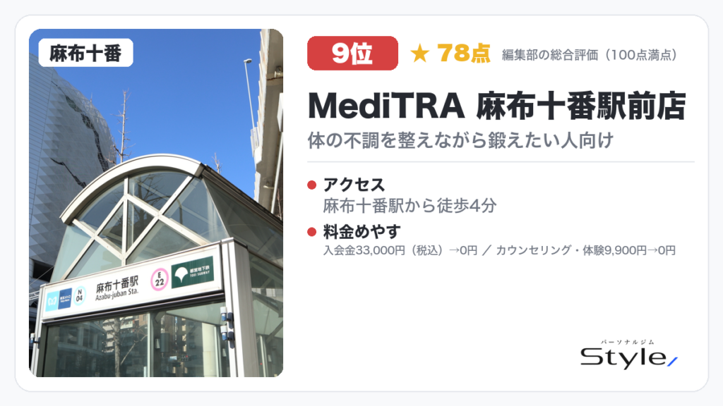 MediTRA 麻布十番駅前店