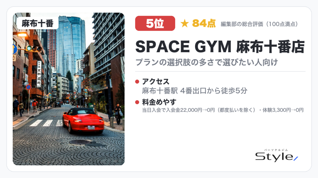 SPACE GYM 麻布十番店