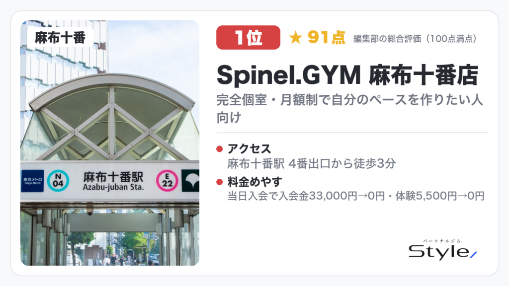 Spinel.GYM 麻布十番店