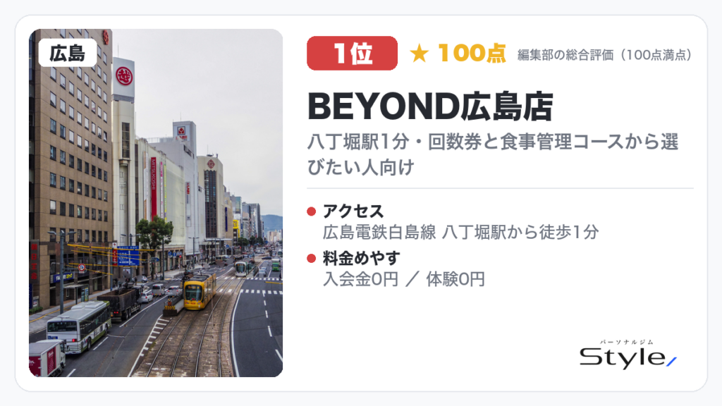 BEYOND広島店