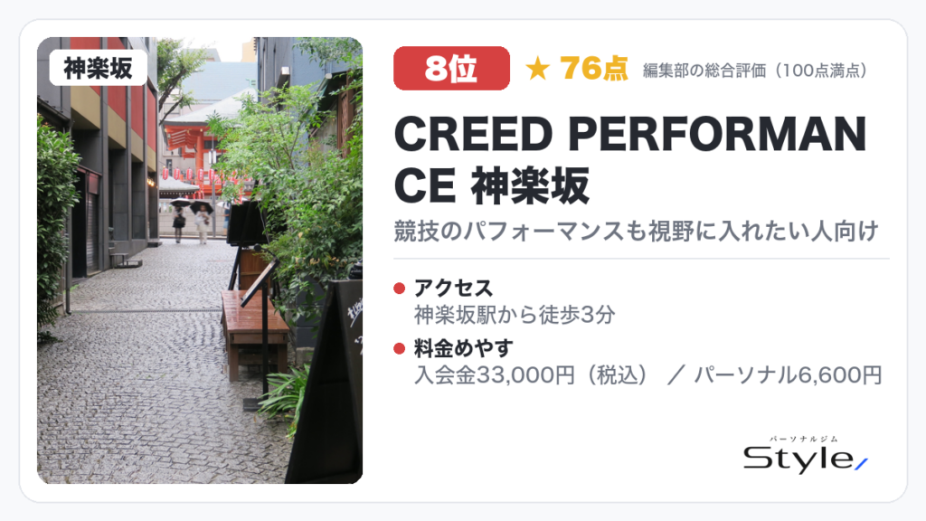 CREED PERFORMANCE 神楽坂