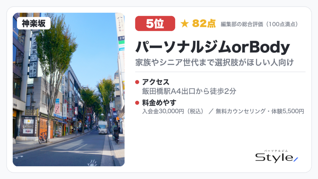 パーソナルジムorBody