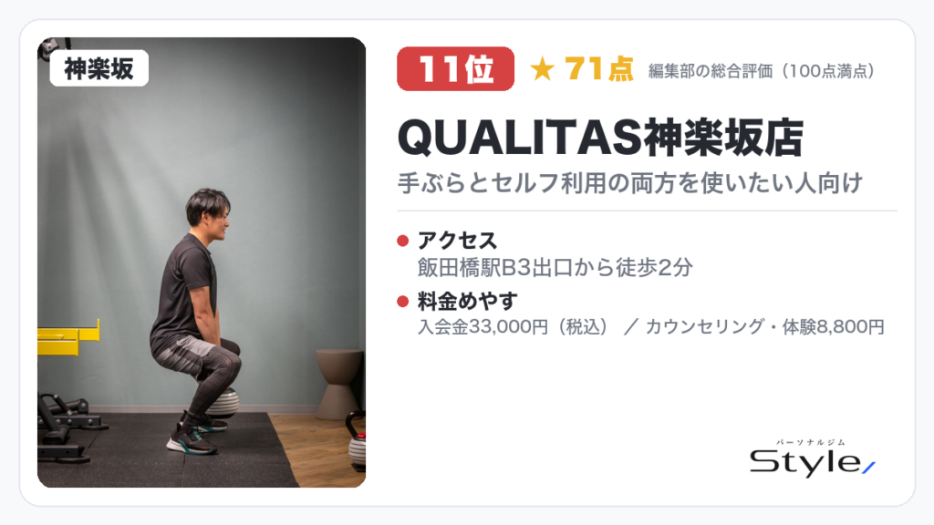 QUALITAS神楽坂店