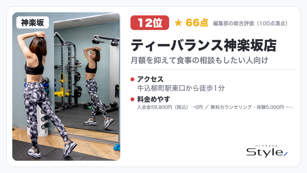 ティーバランス神楽坂店