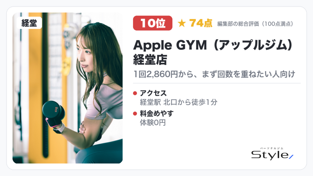 Apple GYM(アップルジム)経堂店