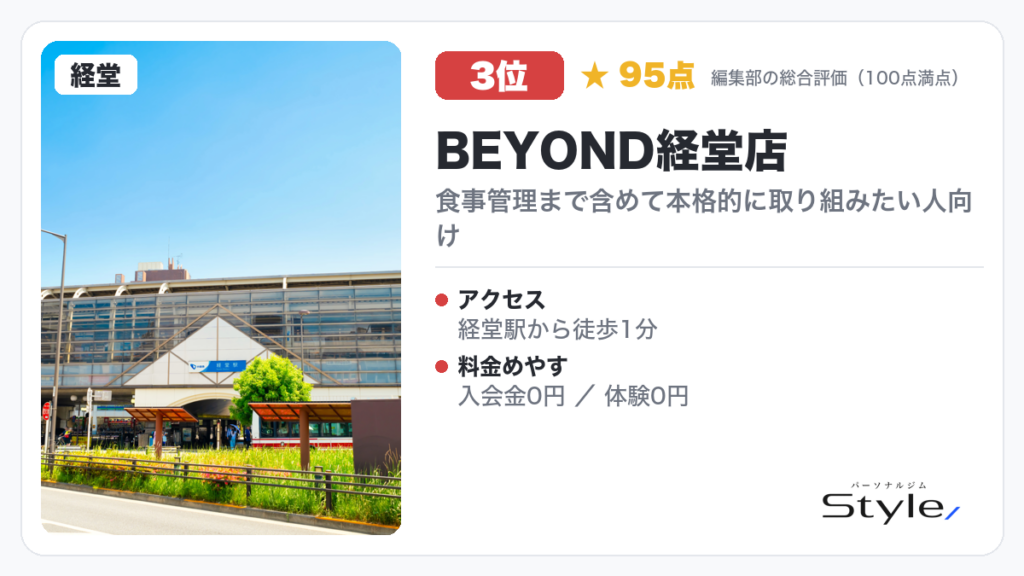 BEYOND経堂店