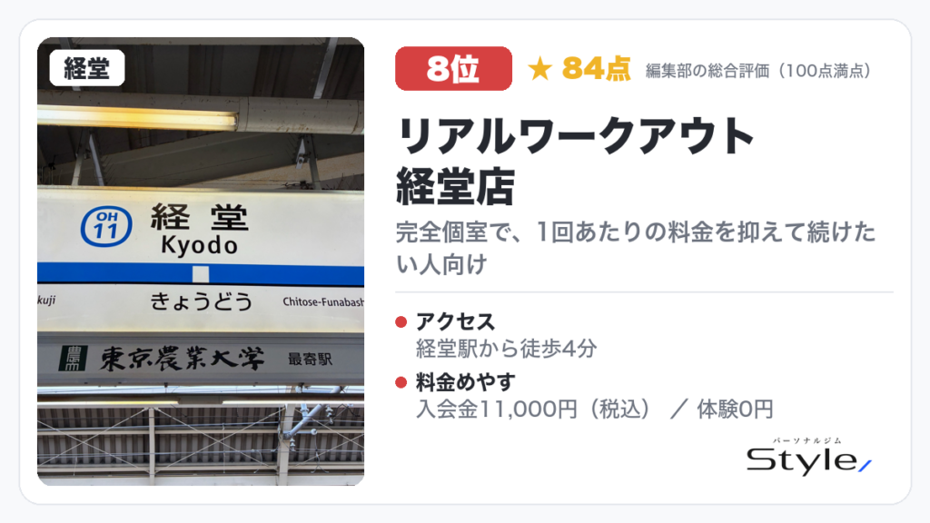 パーソナルジム リアルワークアウト 経堂店