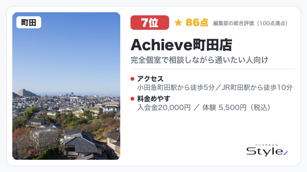 Achieve町田店