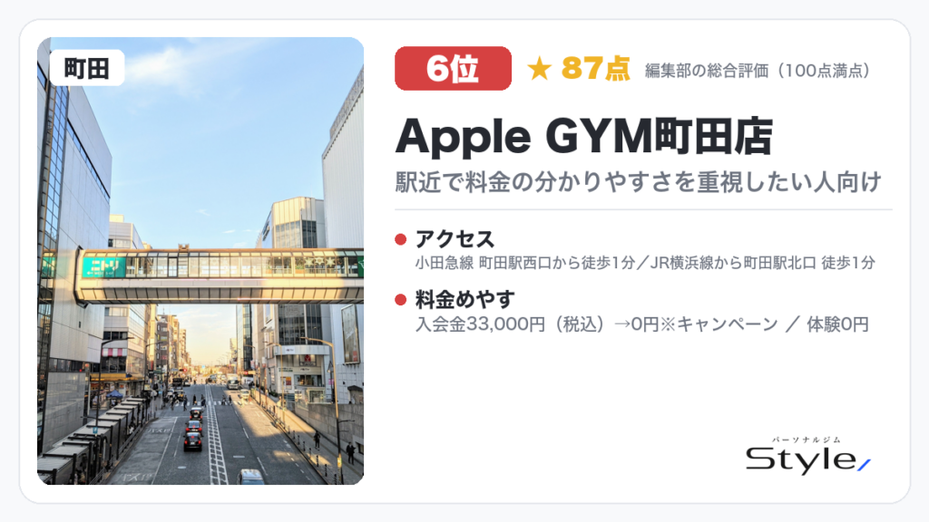 Apple GYM町田店