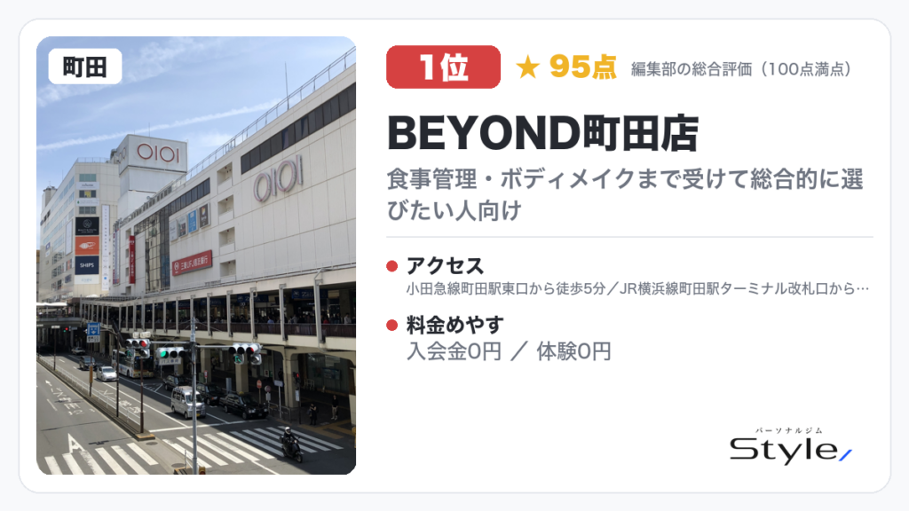 BEYOND町田店