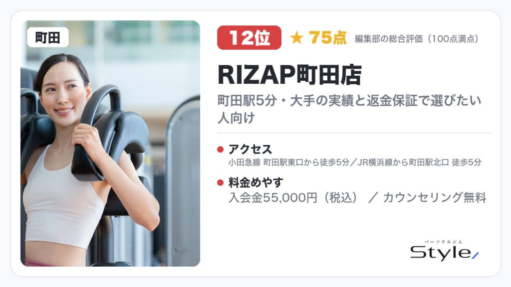 RIZAP町田店