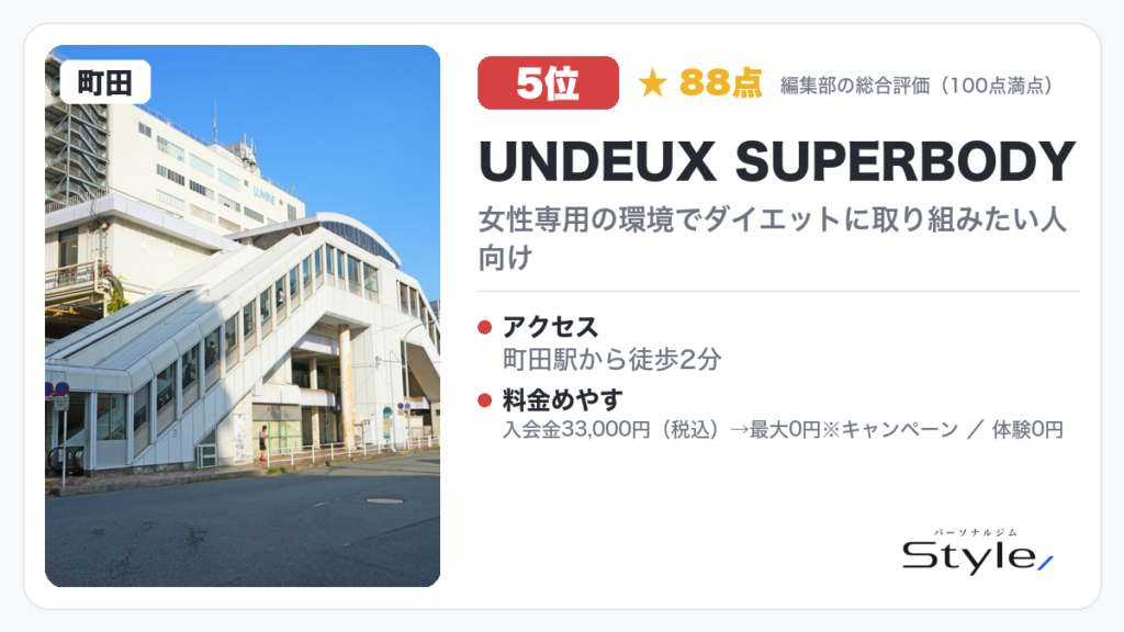 UNDEUX SUPERBODY町田