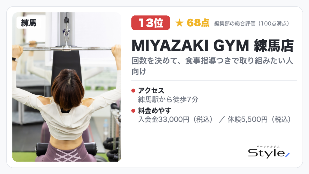 MIYAZAKI GYM 練馬店