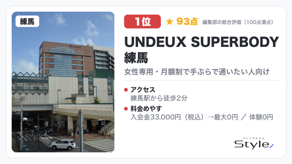 UNDEUX SUPERBODY 練馬