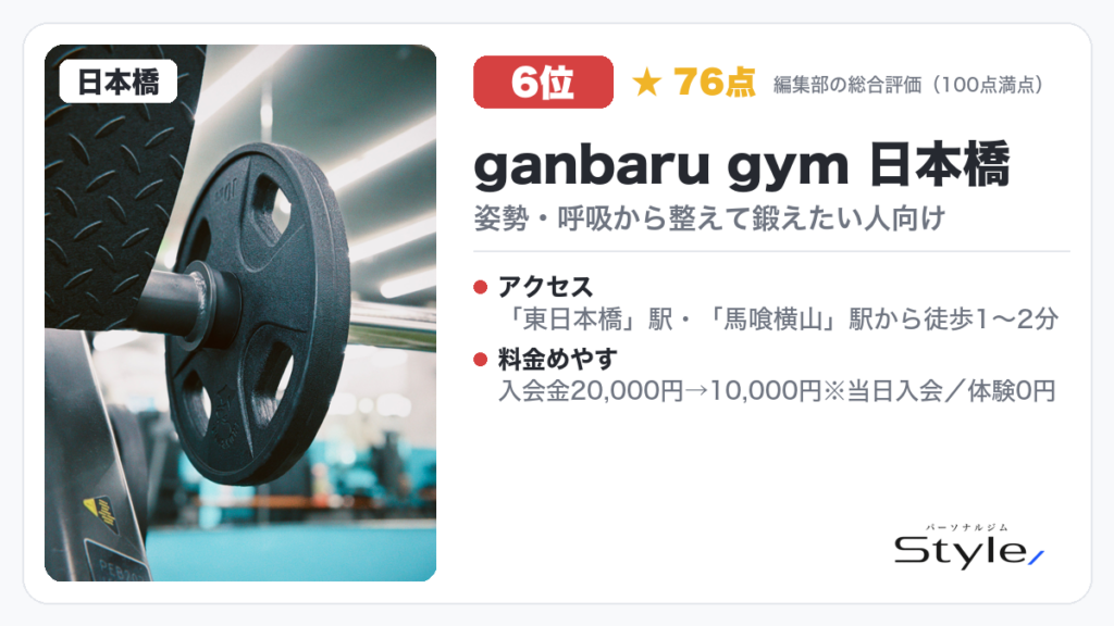 ganbaru gym 日本橋