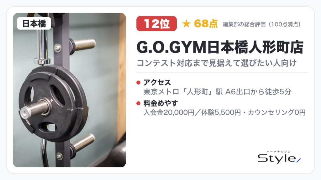 G.O.GYM日本橋人形町店