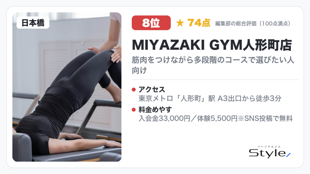 MIYAZAKI GYM人形町店