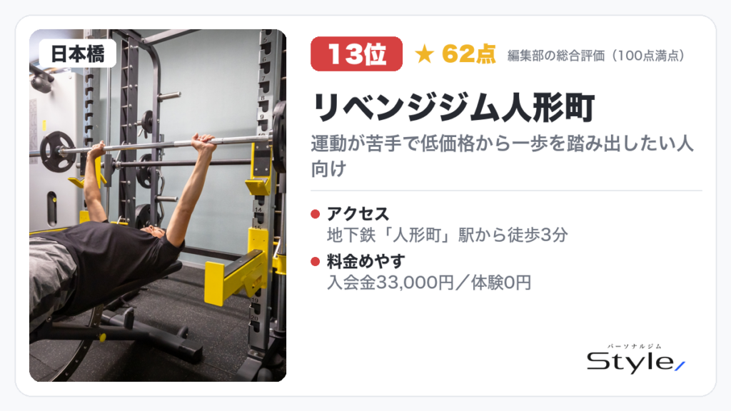 リベンジジム人形町