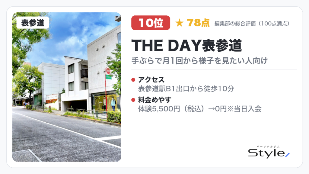 THE DAY表参道 with DENBA Fitness