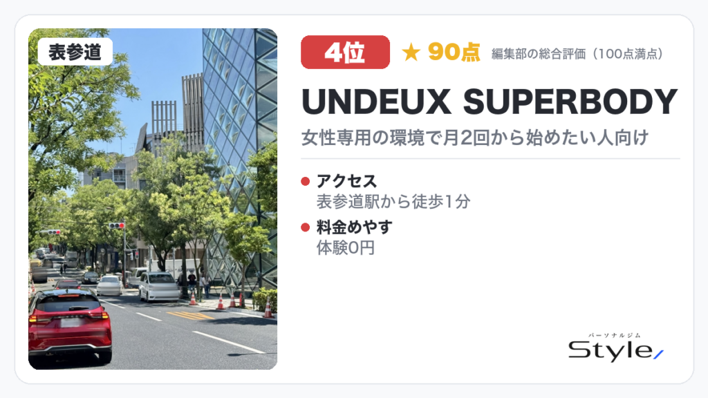 UNDEUX SUPERBODY 青山・表参道
