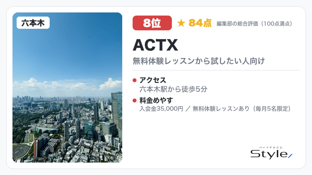 ACTX