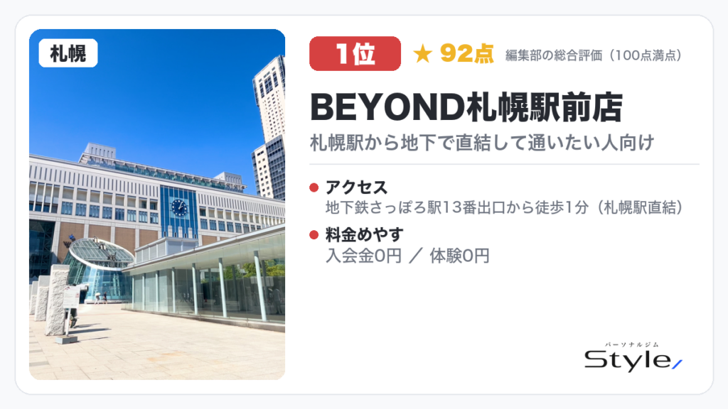 BEYOND札幌駅前店