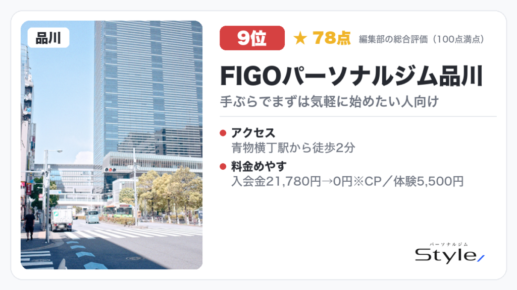 FIGOパーソナルジム品川